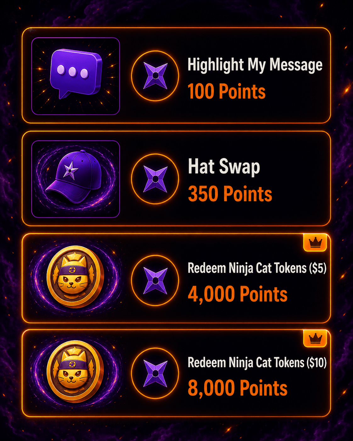 Dojo Points Rewards menu showing special redemptions and Ninja Cat token rewards